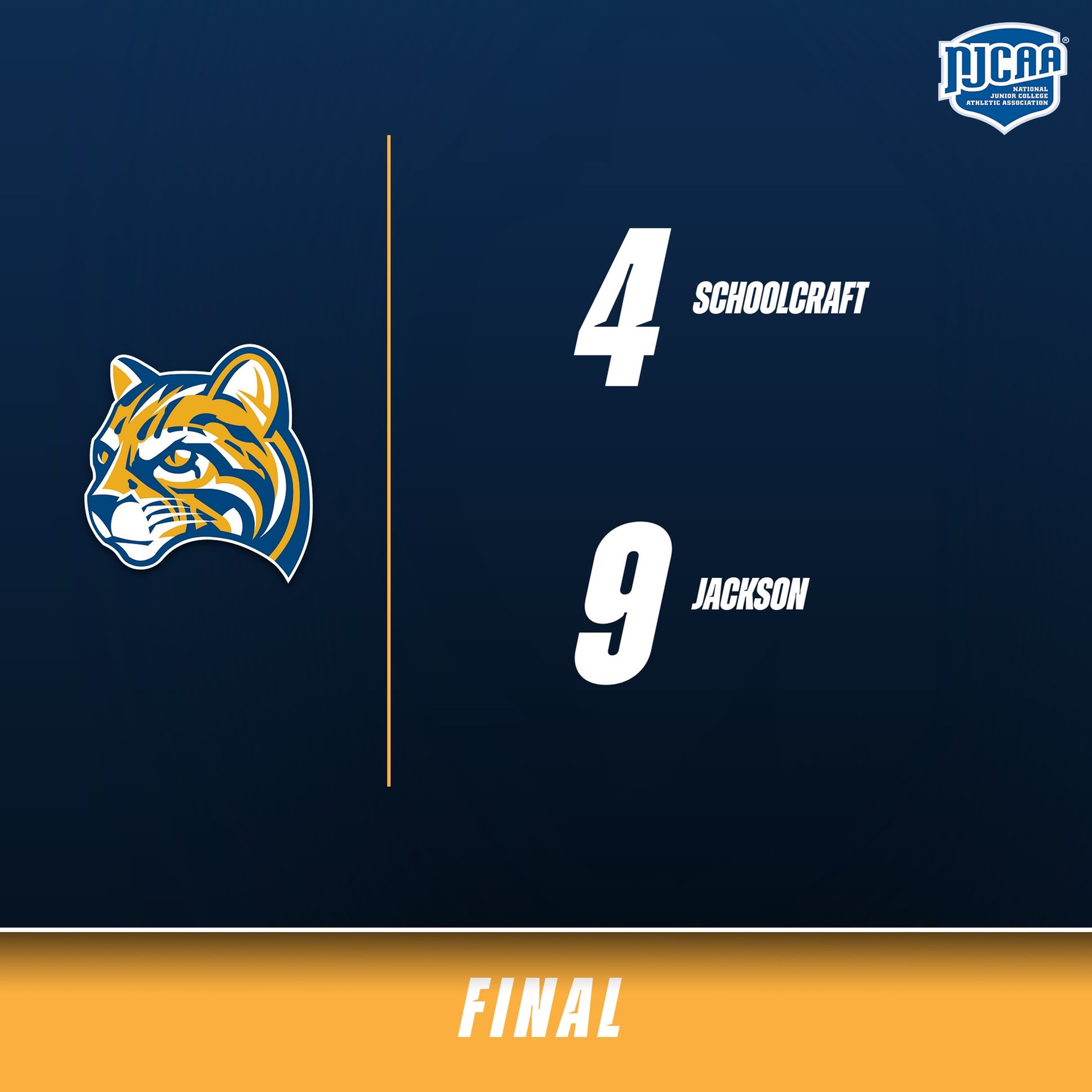 Ocelots Fall To 0-3 In Conference Play At The Hands Of The Jets