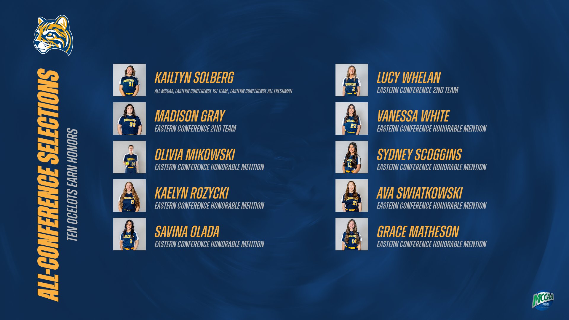 Ten Ocelots Earn MCCAA  Awards