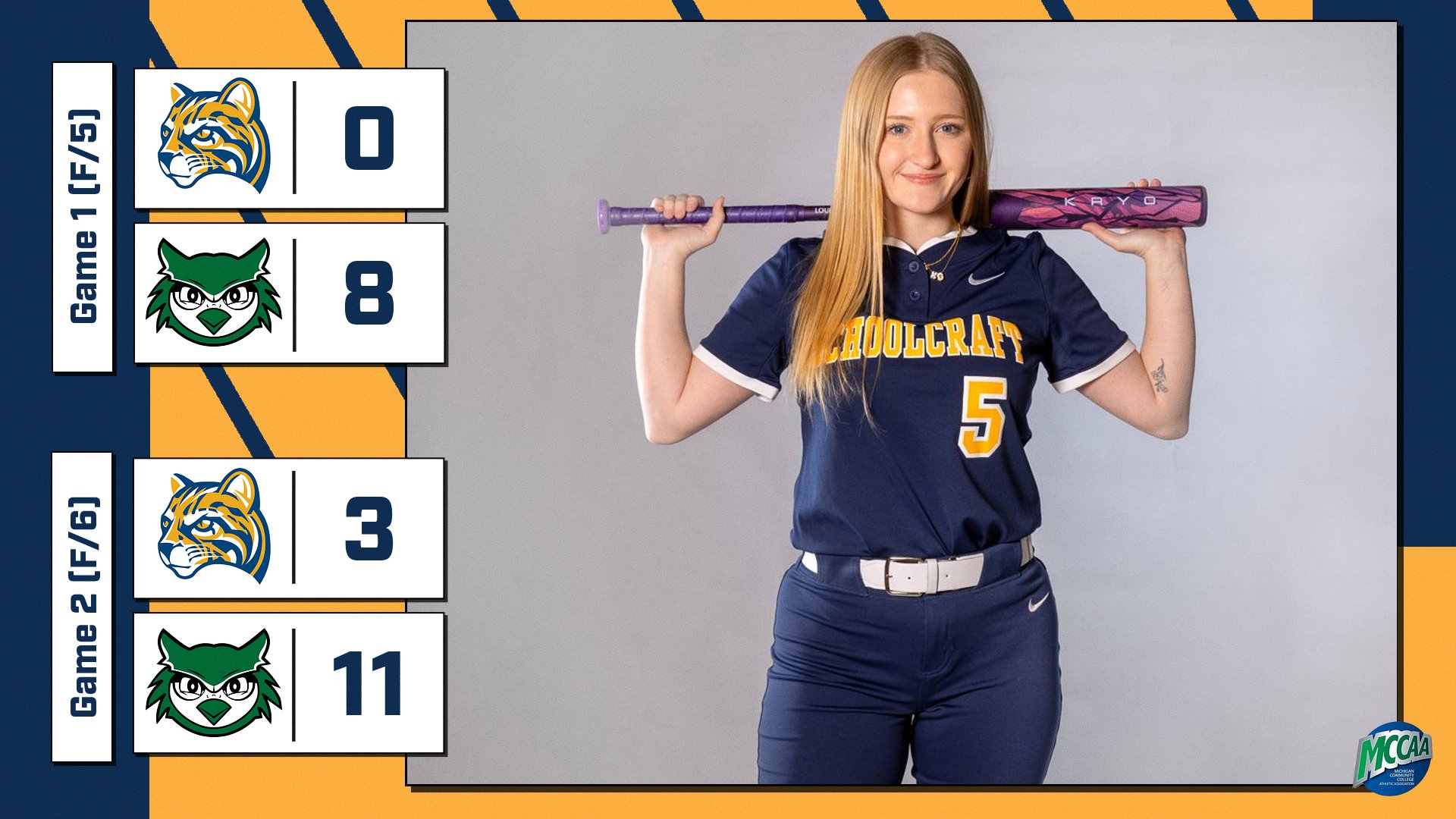 Ocelots Fall On The Road At Oakland