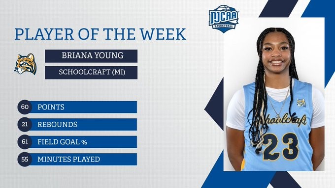 Briana Young Named NJCAA National Player Of The Week